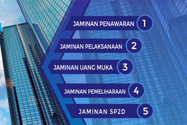 Surety Bond Solusi Tepat